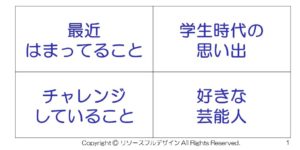 オンラインを盛り上げる アイスブレイク リソースフルデザイン