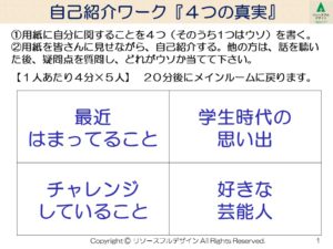 オンラインを盛り上げる アイスブレイク リソースフルデザイン